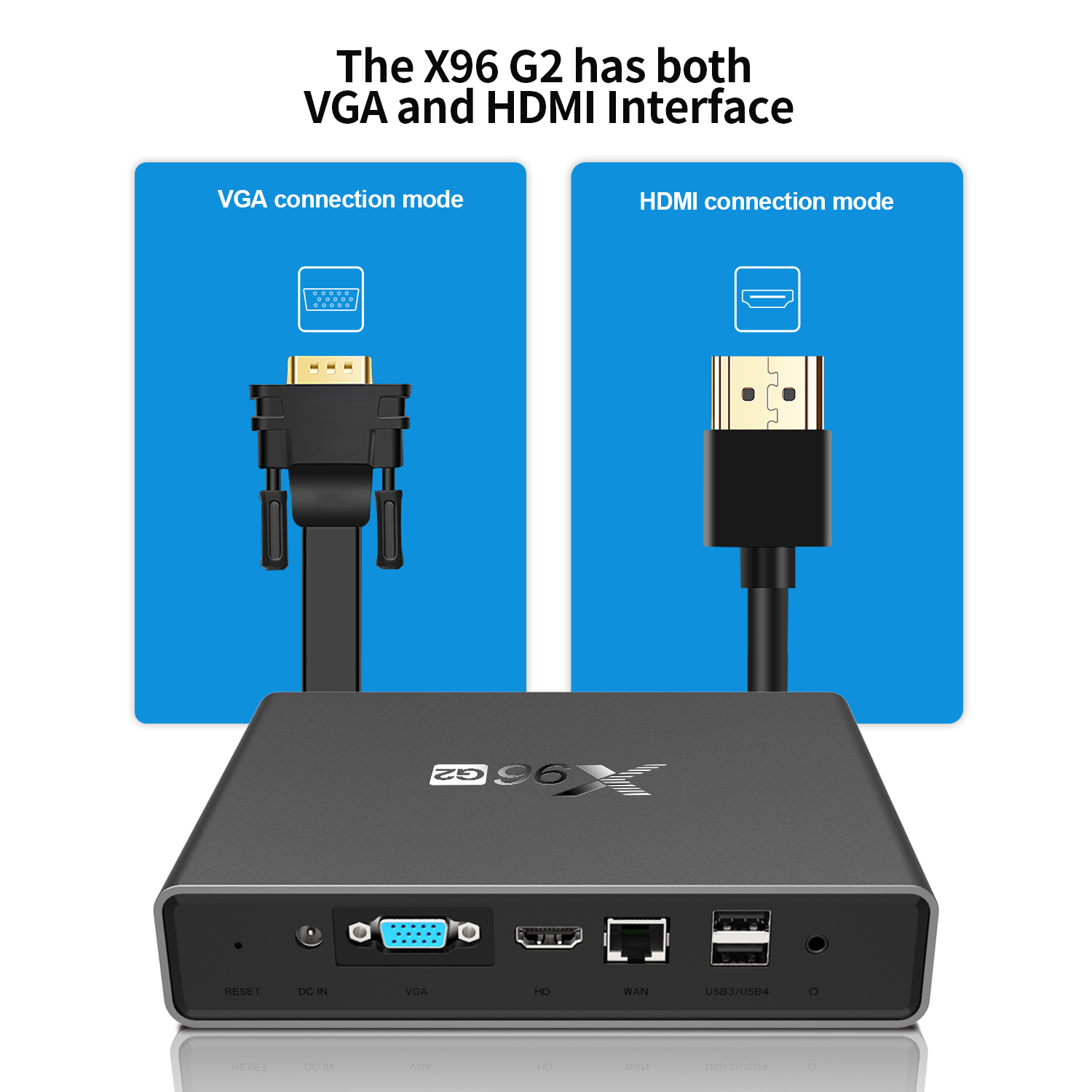 X96 G2 Mini Pc 迷你電腦