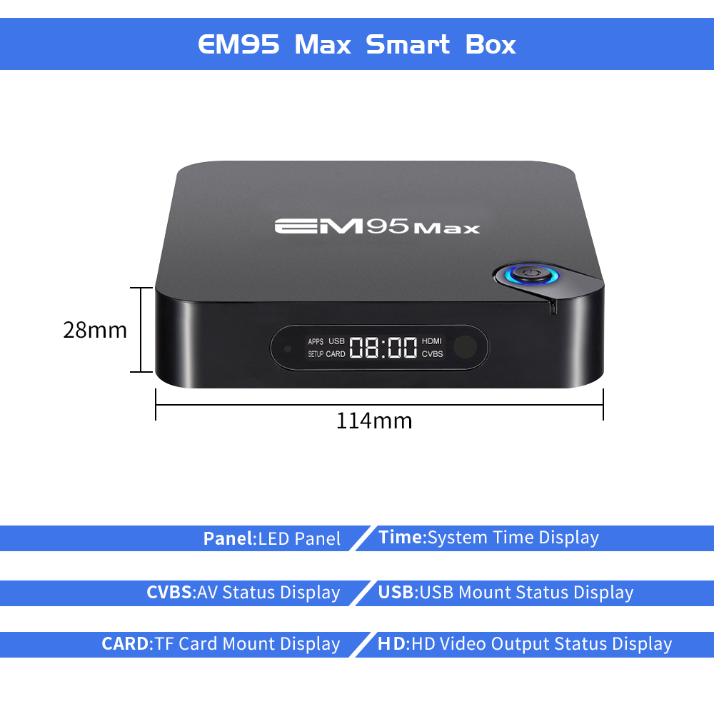 EM95 Max 機(jī)頂盒