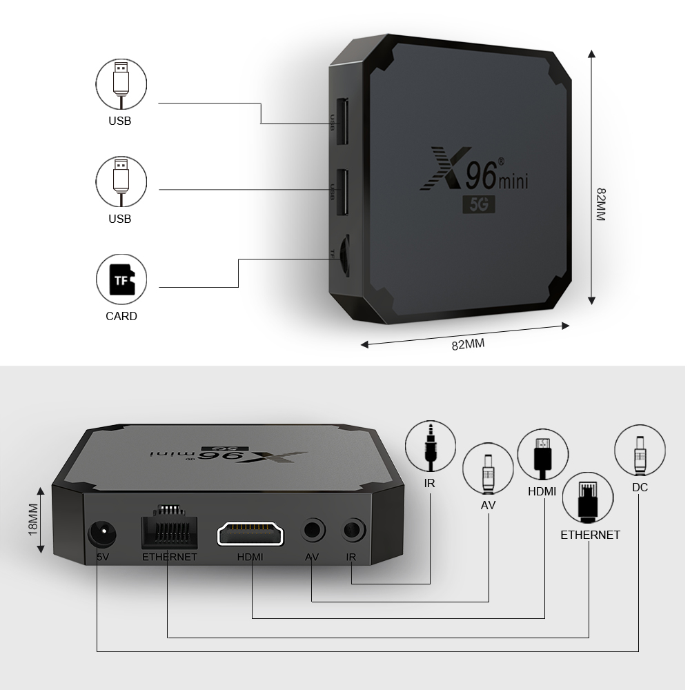 X96mini 5G 機頂盒