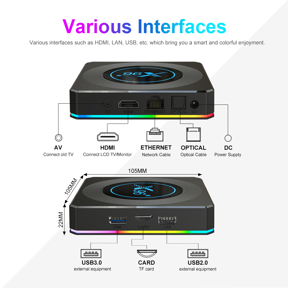 x96x4 s905w4 機(jī)頂盒 tv box